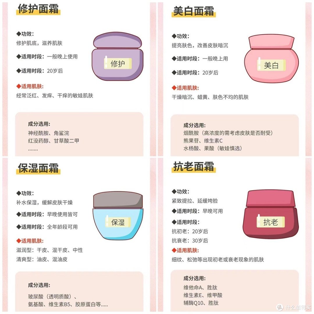 面霜哪个牌子的效果好？五款值得入手精品实测！