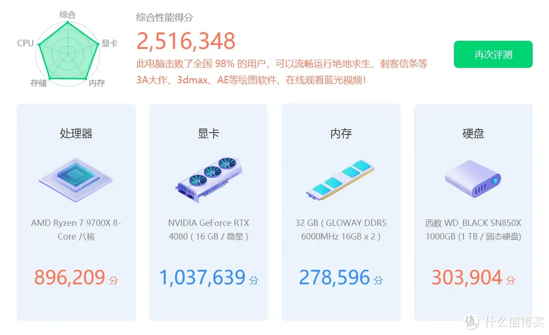 AMD平台也能轻松超频8000Mhz的DDR5内存，光威龙武6000 CL28套装