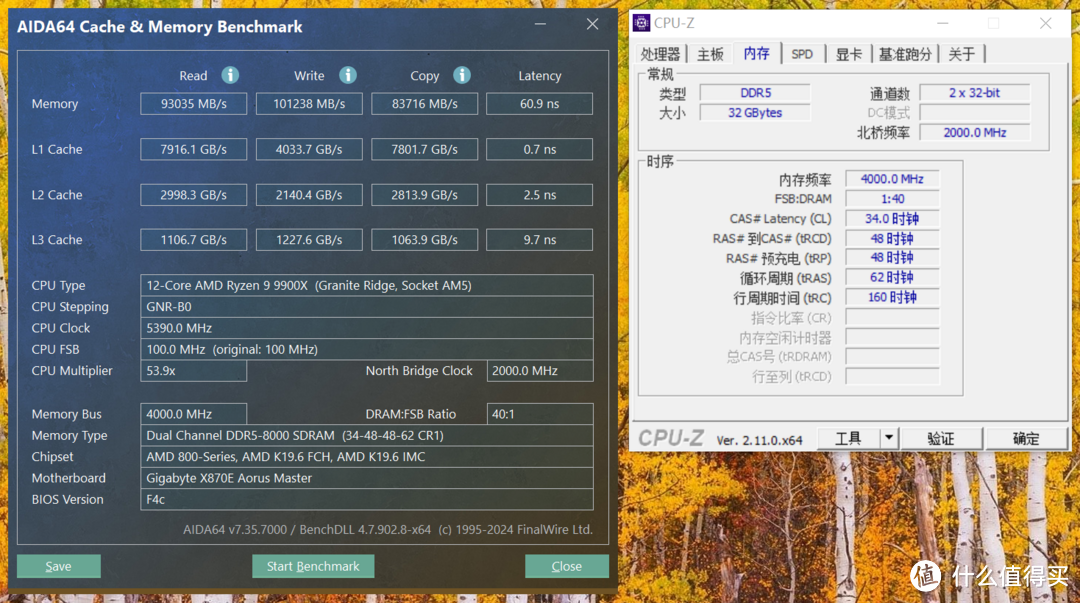 配置拉满、轻松超频，技嘉X870E AORUS MASTER超级雕主板测评