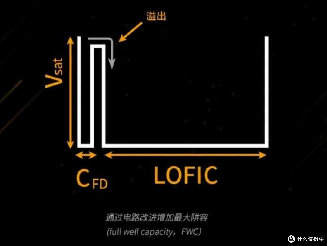 抛弃激光雷达!又一国产车企,走向了特斯拉的路