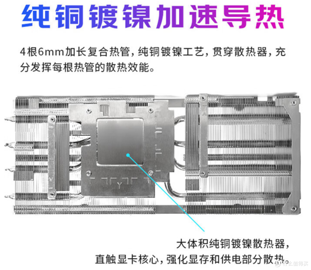 颜值出色价格实惠 讯景RX6750 GRE雪狼10GB显卡性能初探