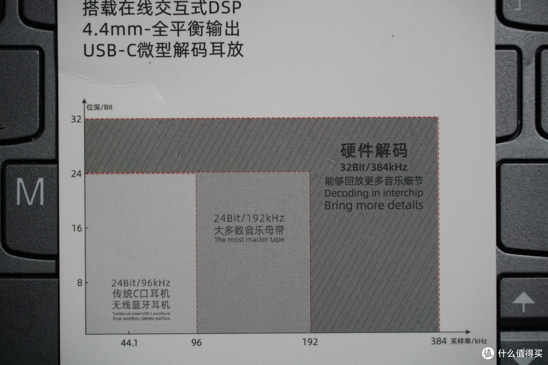 国产耳机的失真开始逼近实验室测量临界值,水月雨Kadenz对比KATO观察
