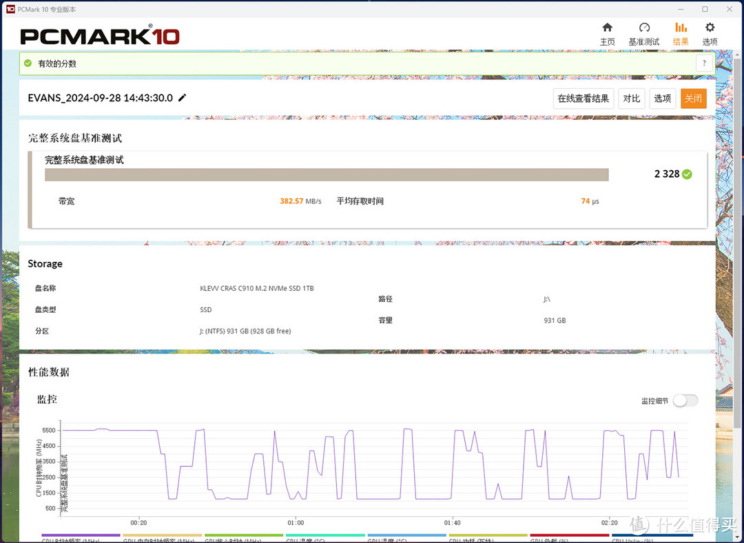 科赋C910 PCIe4.0固态硬盘评测：5000MB/s读写，平价稳定存储无忧