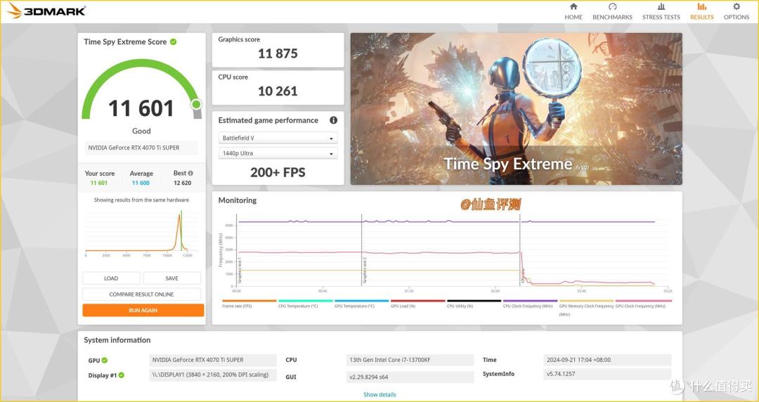 办公/游戏/生产力!零刻GTi12 UItra配合4070TiS的3A游戏评测报告