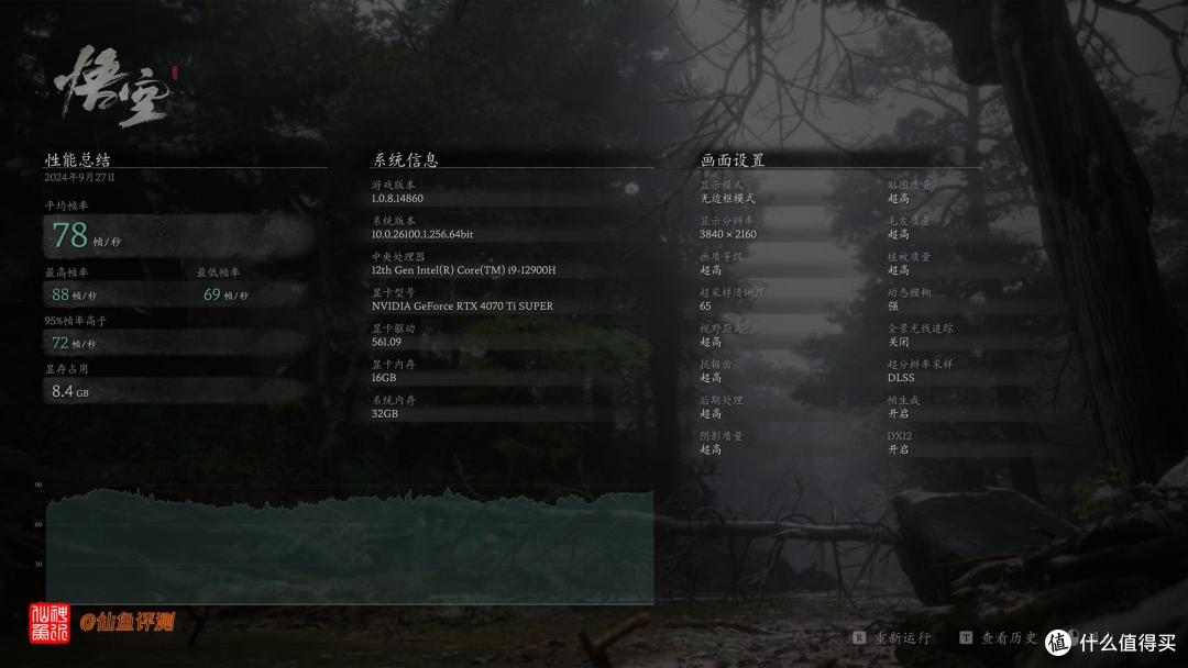 办公/游戏/生产力!零刻GTi12 UItra配合4070TiS的3A游戏评测报告