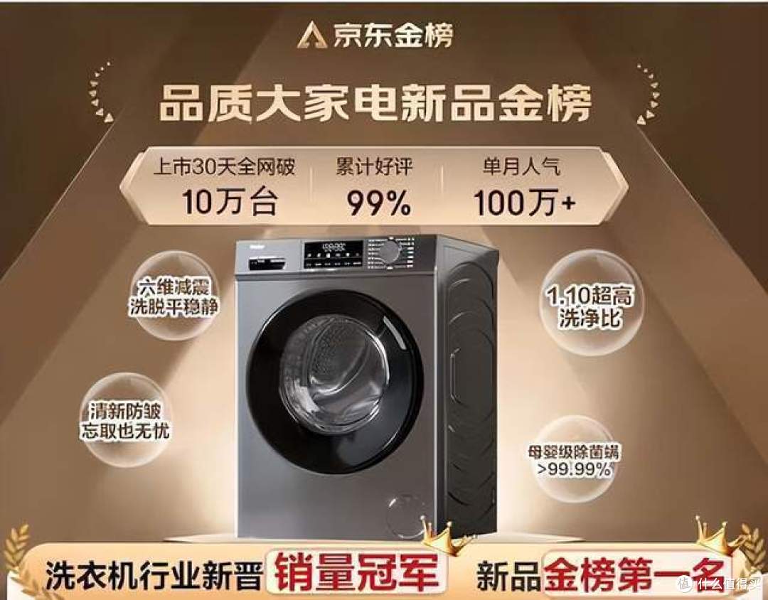 2024最建议买的三款海尔洗衣机：质量好又耐用，性价比高，口碑最好！