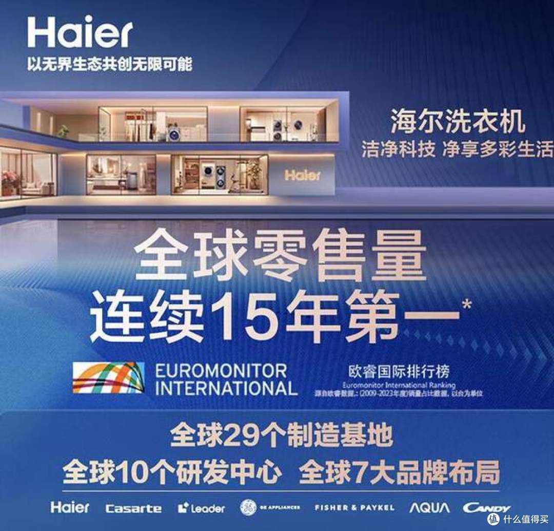 2024最建议买的三款海尔洗衣机：质量好又耐用，性价比高，口碑最好！