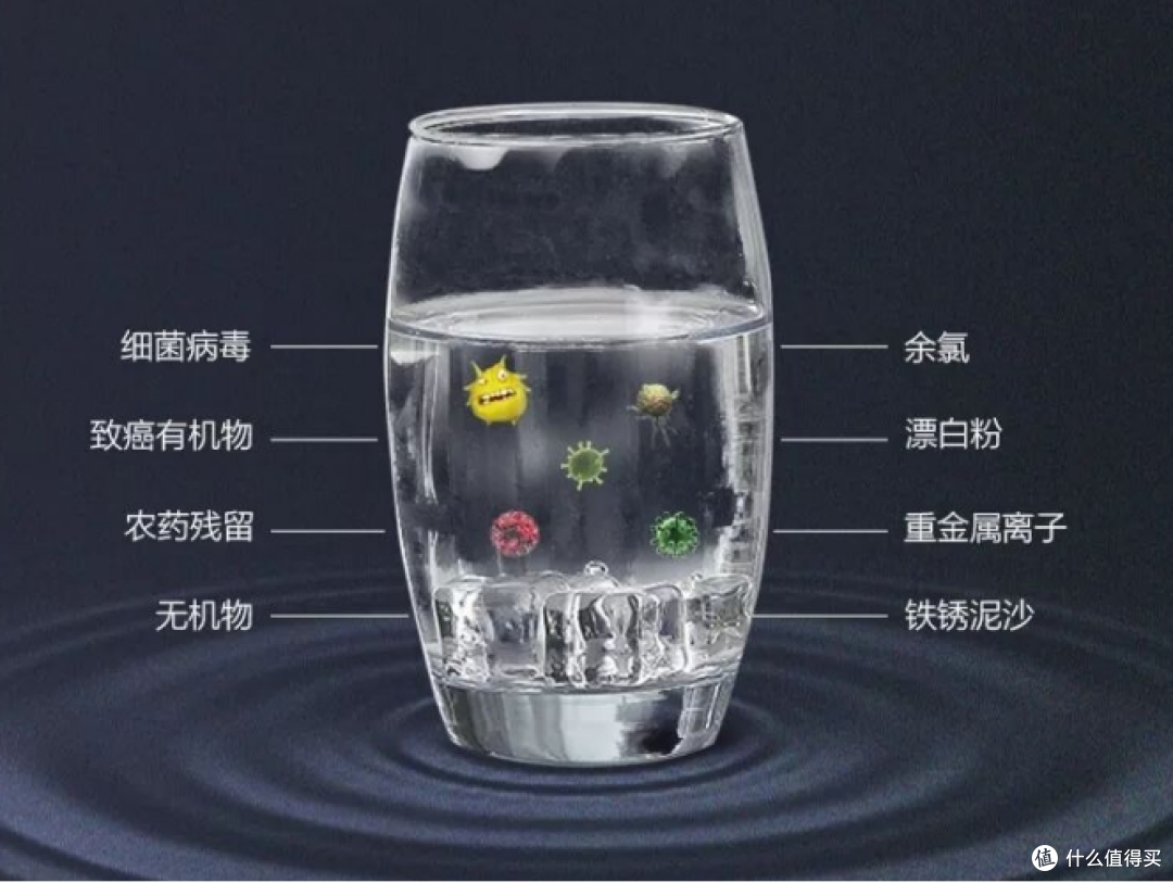 还在操心换芯成本?远大璞勒反渗透净水器,轻松实现健康水自由!