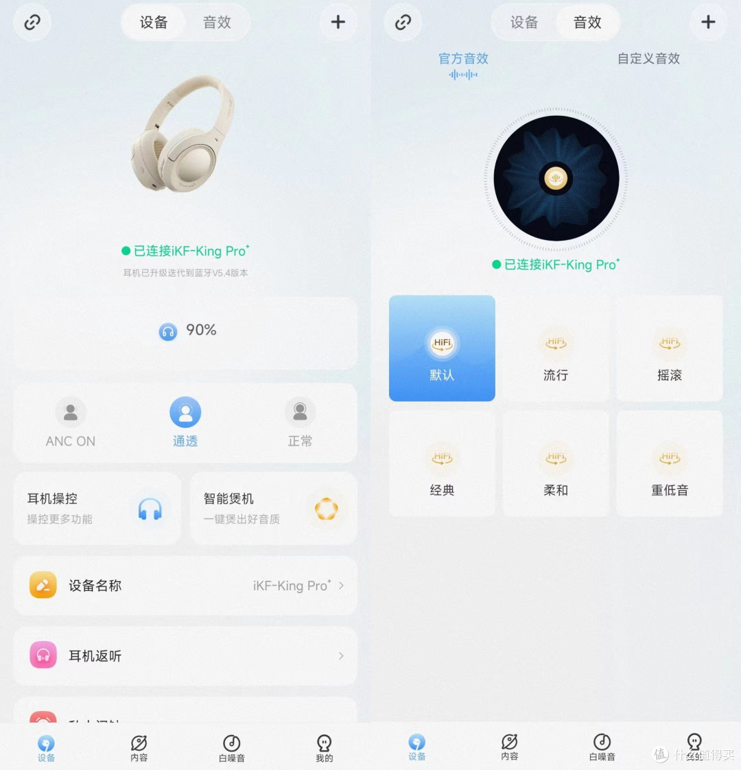 又到双十一了,想入手耳机的我推荐这款年轻潮牌iKF King Pro头戴式耳机