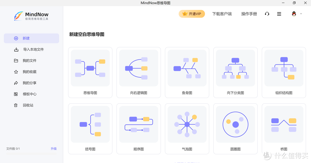 思维导图软件免费版？如何薅羊毛免费用MindNow思维导图