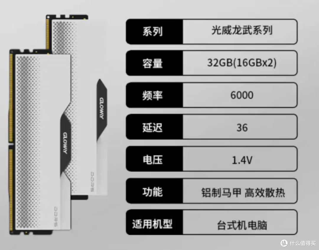 采用三星颗粒，499元的光威龙武DDR5 6000是不是真香之选？
