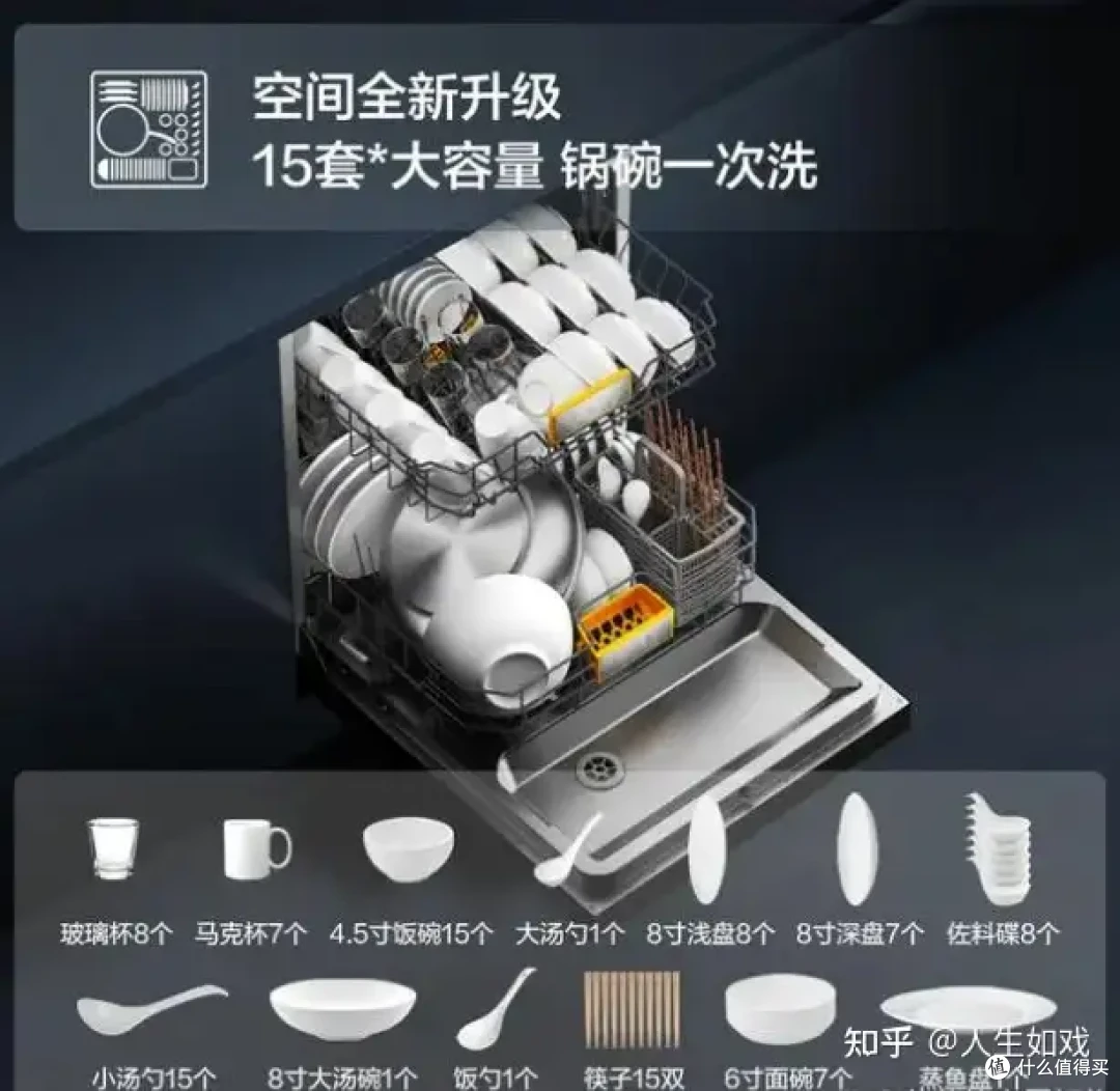 洗碗机十大品牌排行榜-洗碗机品牌排行前十名