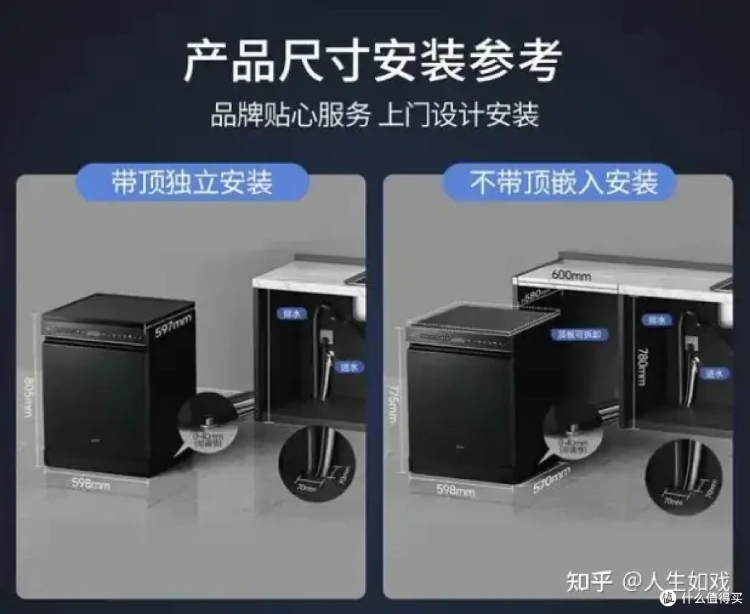 洗碗机十大品牌排行榜-洗碗机品牌排行前十名