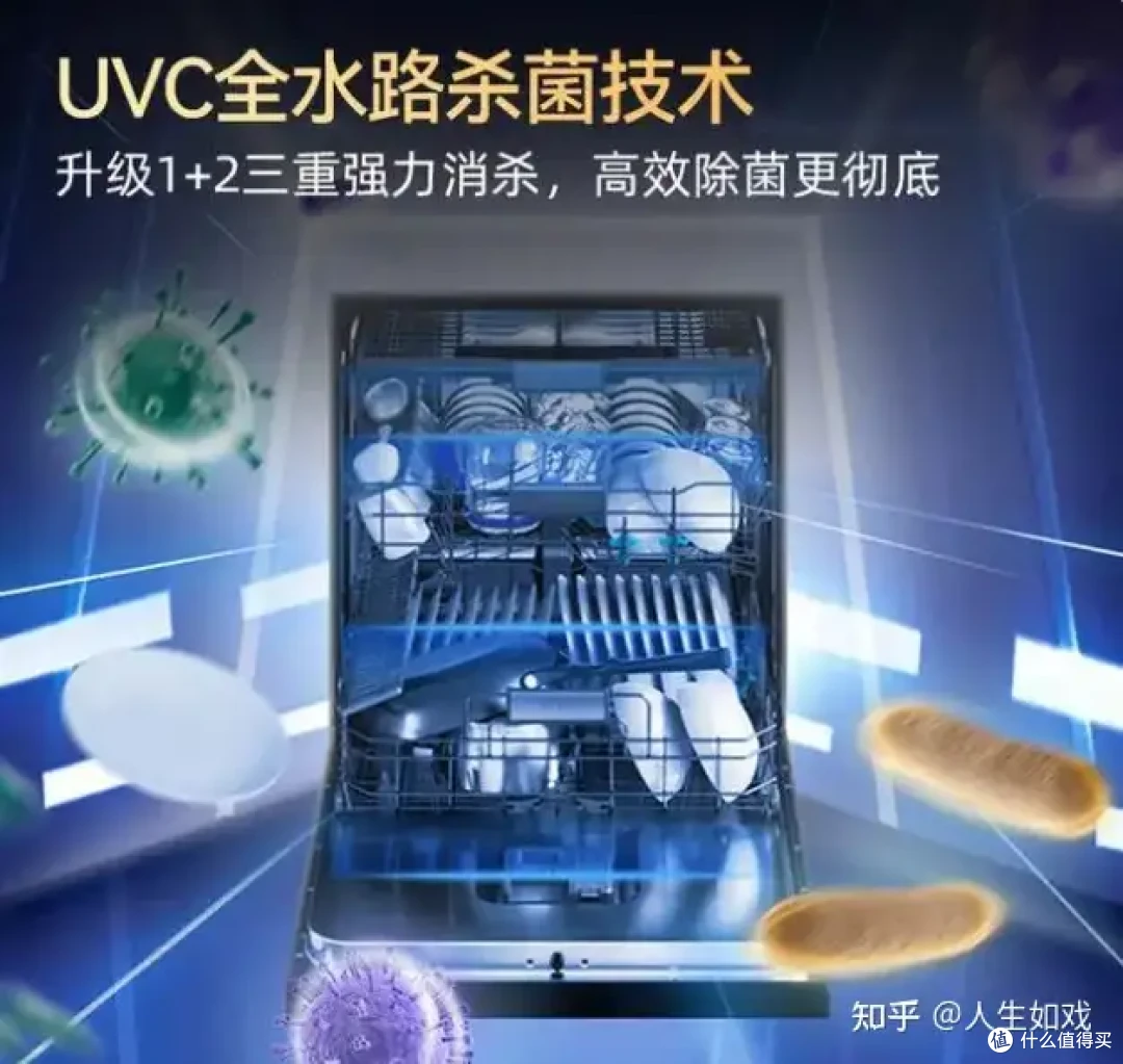 洗碗机十大品牌排行榜-洗碗机品牌排行前十名