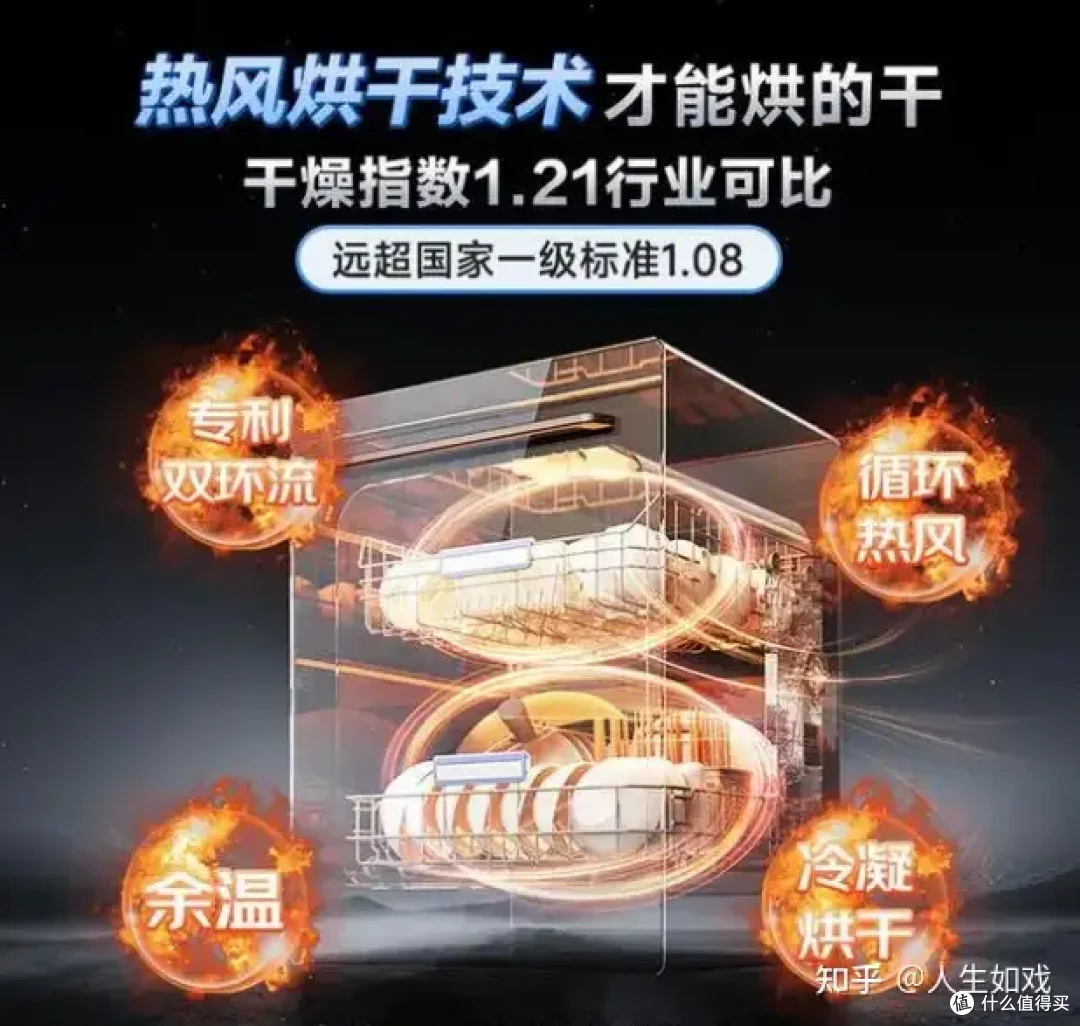 洗碗机十大品牌排行榜-洗碗机品牌排行前十名