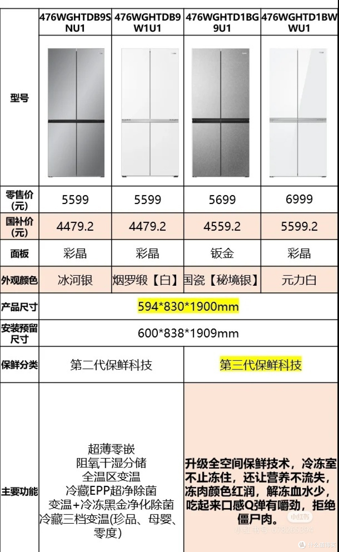 476可以看成475的升级版