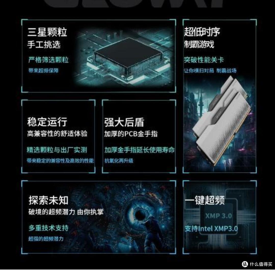双11装机内存选购指南:高性价比内存推荐-光威龙武DDR5 6000