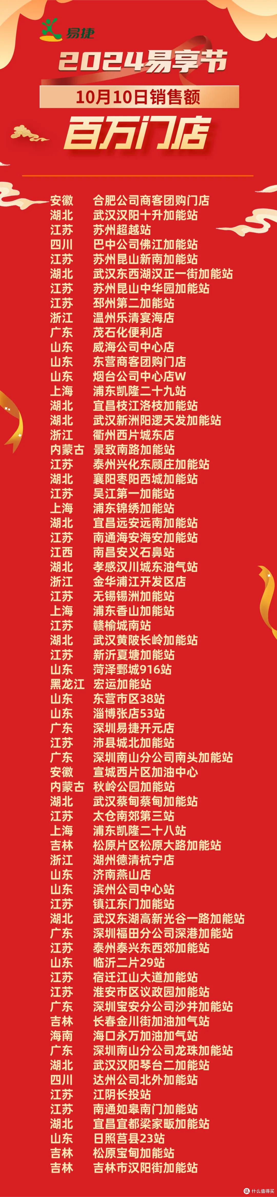 你准备好了吗?参与易捷易享节,抢“加一元多一件”!