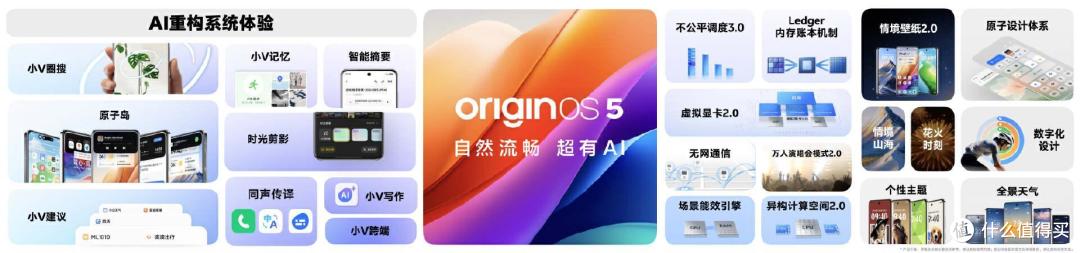 远距更精彩,体验更巅峰,vivo X200系列即将到来