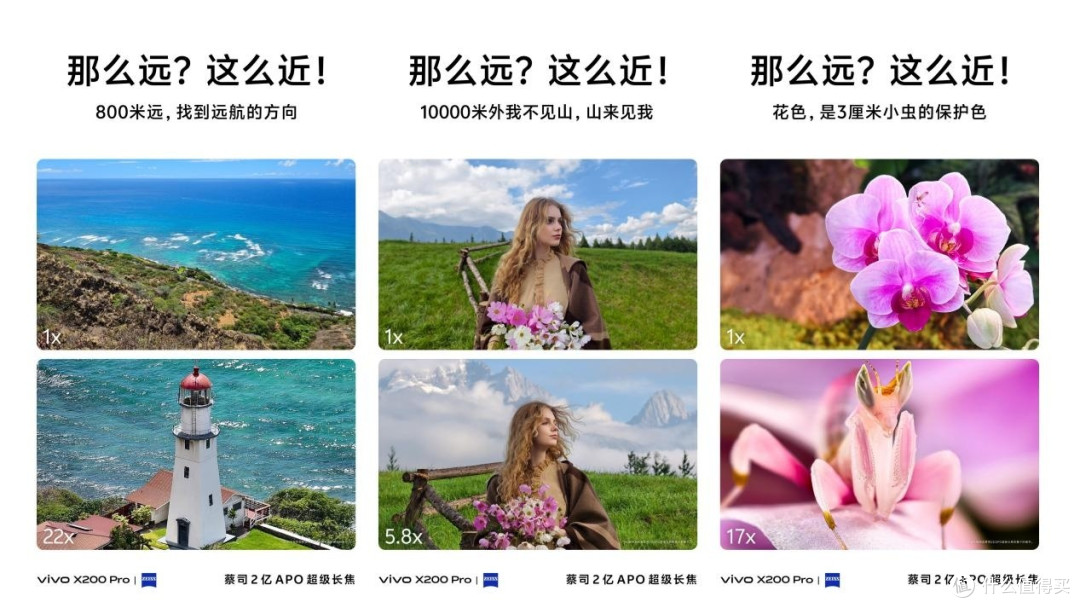 顶级影像硬件加持!vivo X200系列今晚19:00发布,强悍不止影像