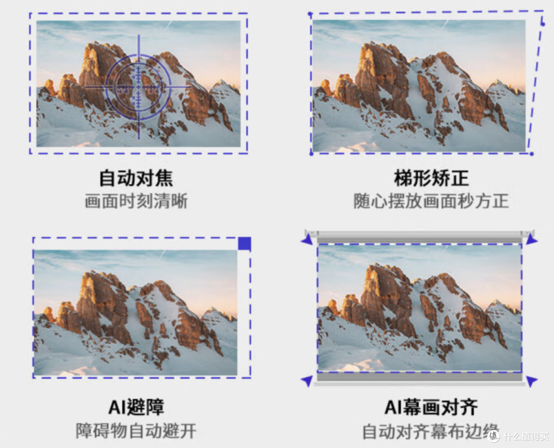 2024家用投影仪选哪款？联想投影仪怎么样？投影仪好物选购清单：联想小新100GT、联想YOGA5000S值得买么