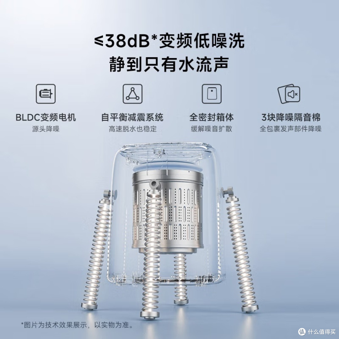 小吉(MINIJ) 全自动内裤洗衣机