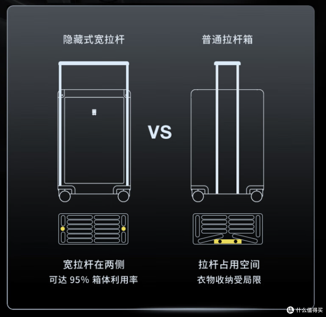 史低!这个好用又好看的箱包价格下来了!附推荐与使用体验!