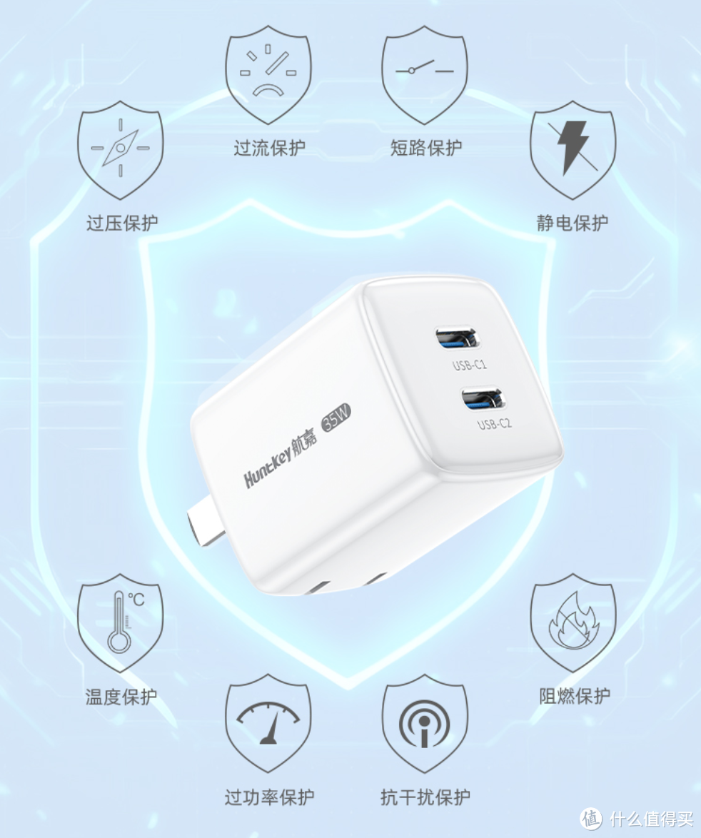 航嘉35W和40W双USB-C口氮化镓快速充电器通过Chargerlab兼容性测试，完美适配iPhone16全系