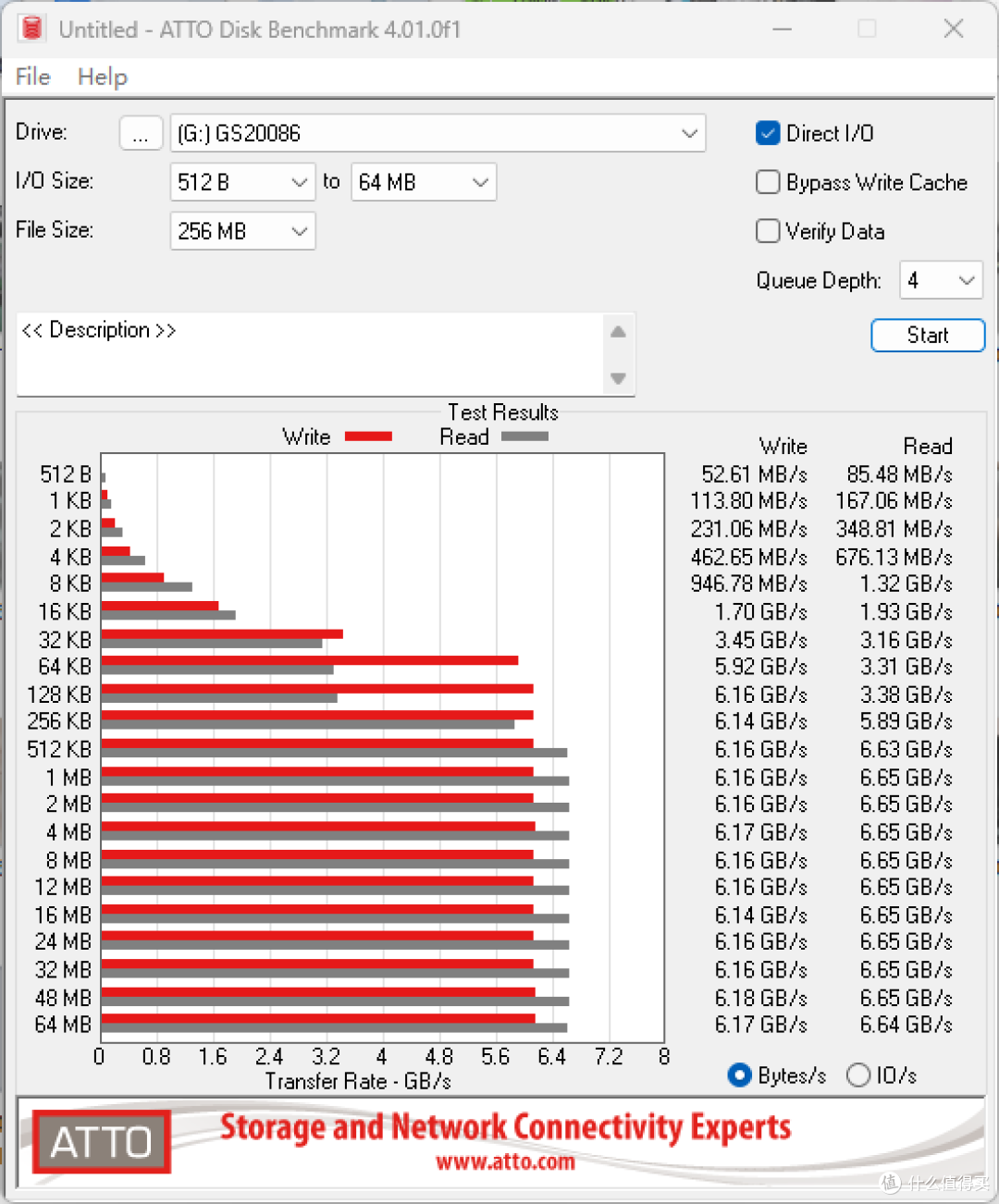 ThinkPad T14p 2024加装三星990 PRO 4TB SSD简体验