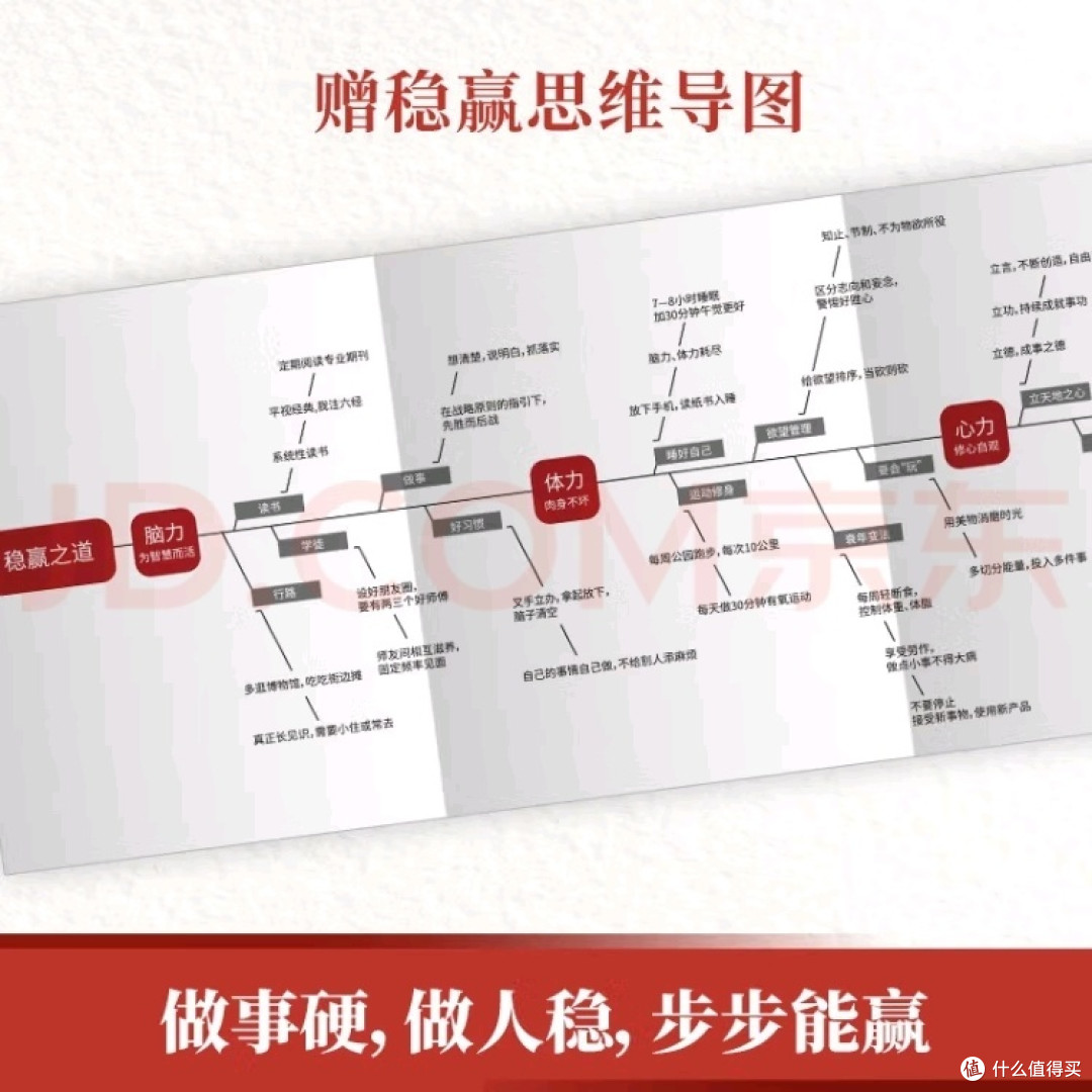 稳赢秘籍大公开!冯唐新作揭秘成功秘诀,你也能成为人生赢家