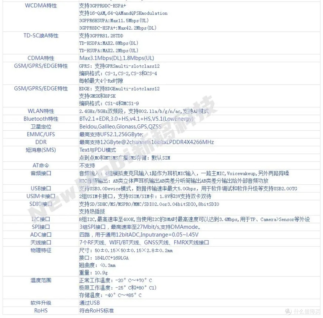 MT6853/MTK6853天玑720安卓核心板_5G智能模块安卓主板开发板定制