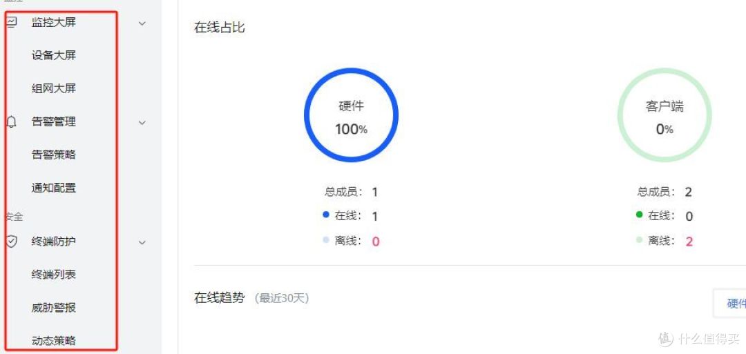 蒲公英X5Pro企业级智能组网路由体验,省钱又省事的远程管理神器