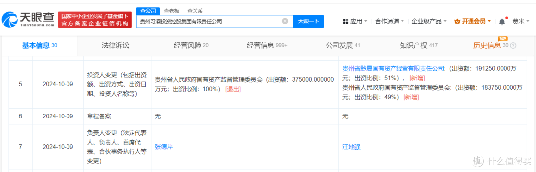 张德芹卸任习酒集团董事长