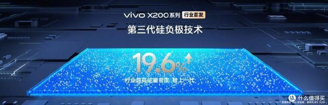 vivo X200 系列发布 性能 影像 续航 通信 全面超越