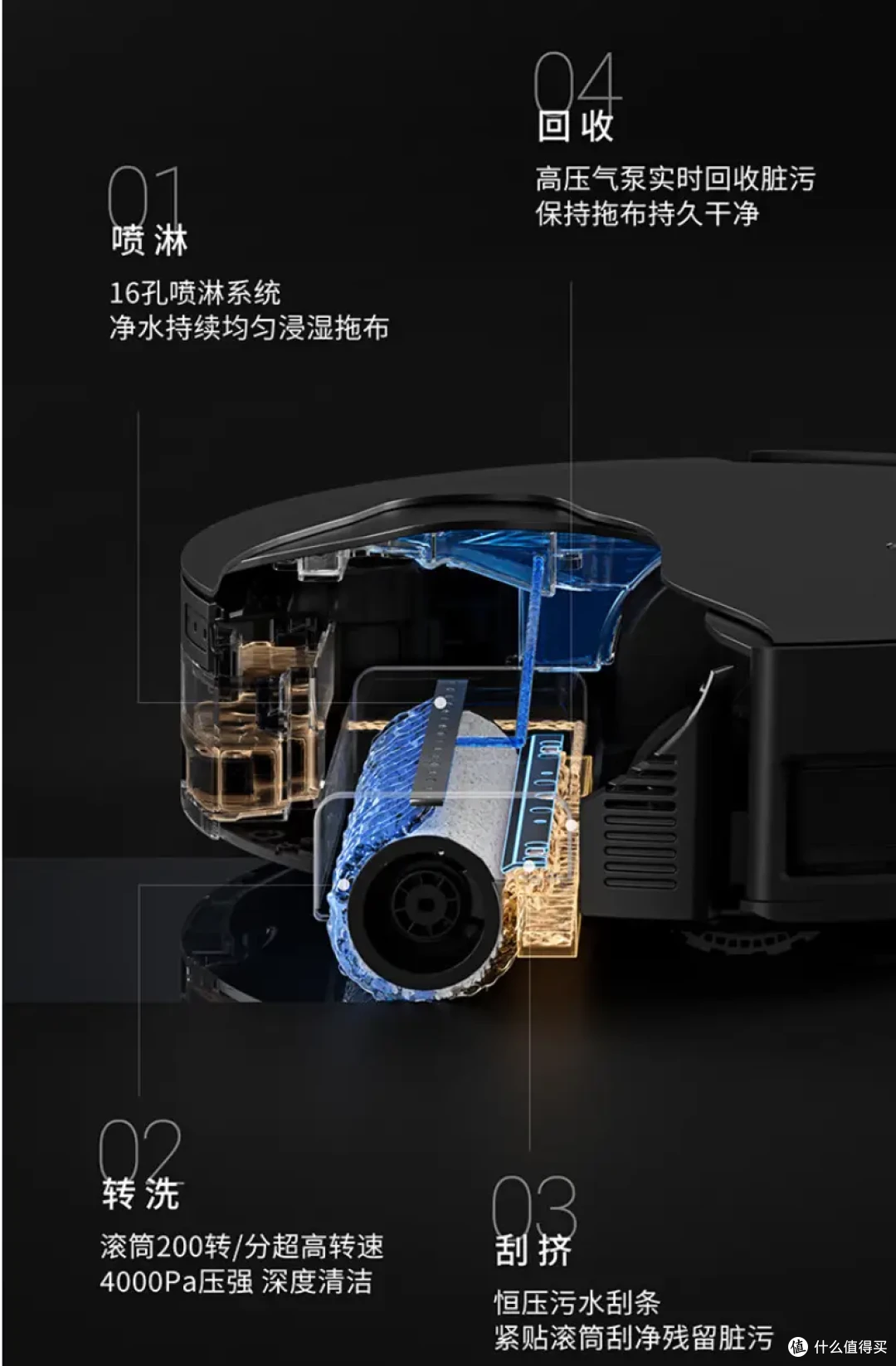 双十一科沃斯扫地机怎么选?一篇带你了解每一款特点!
