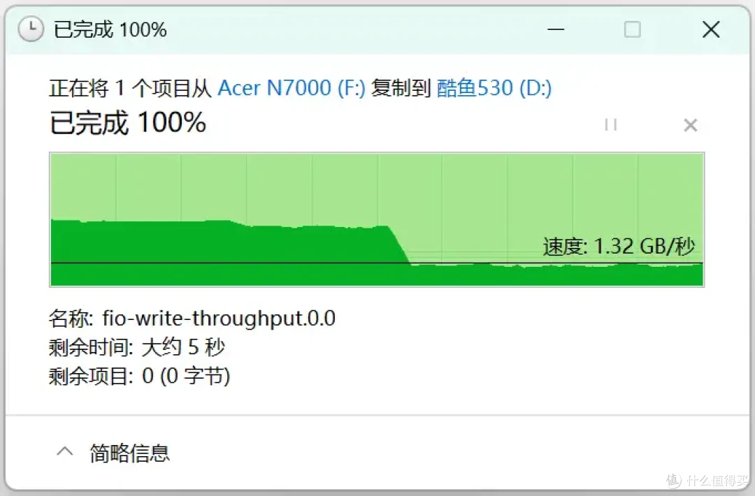 这个固态有点酷:宏碁N7000暗影骑士·擎 PCIe4.0 SSD专业向测评