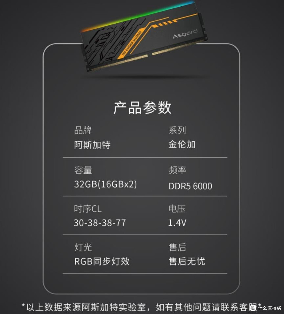 强芯来袭——2024年双十一 AMD 锐龙DIY攒机选购推荐