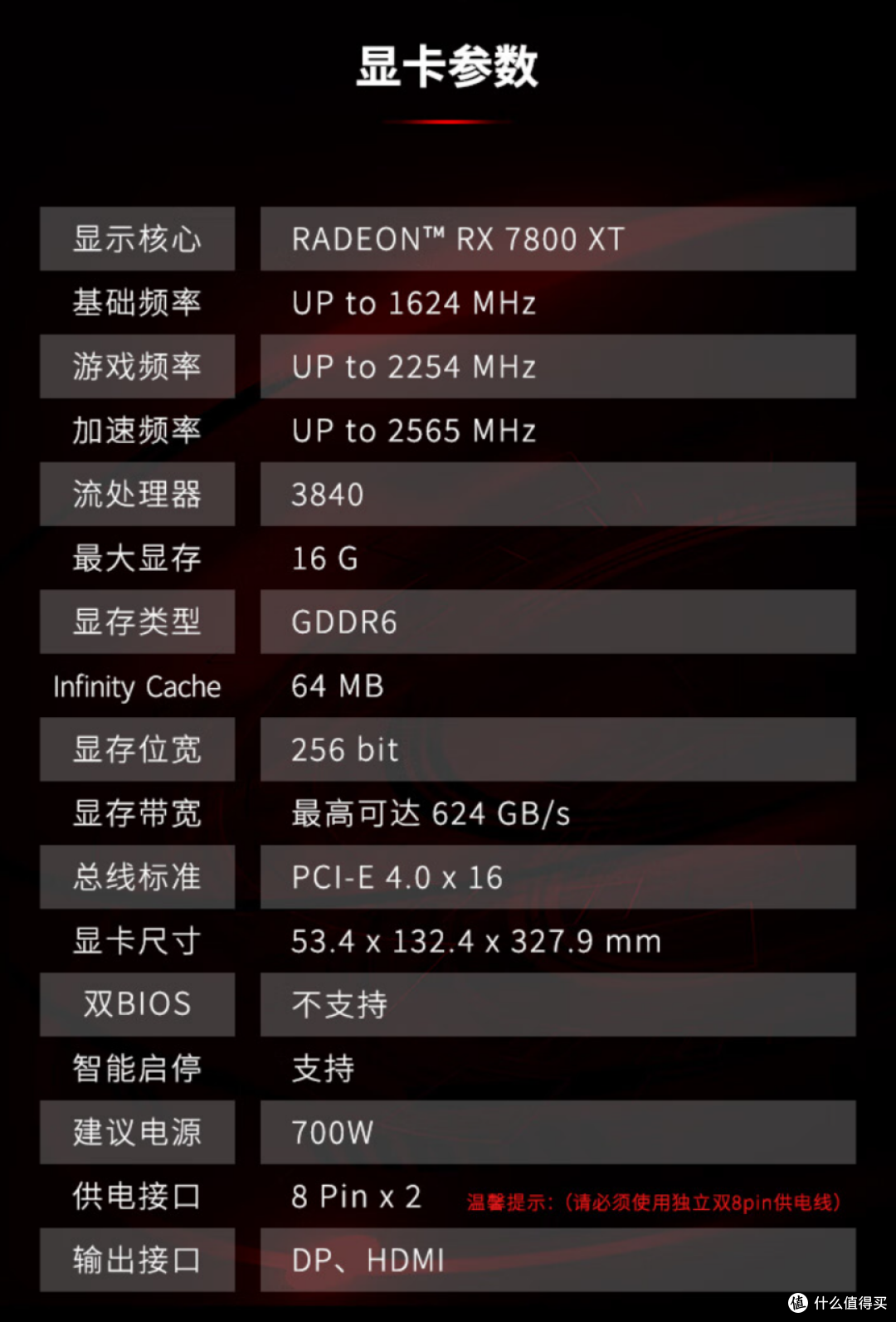 强芯来袭——2024年双十一 AMD 锐龙DIY攒机选购推荐