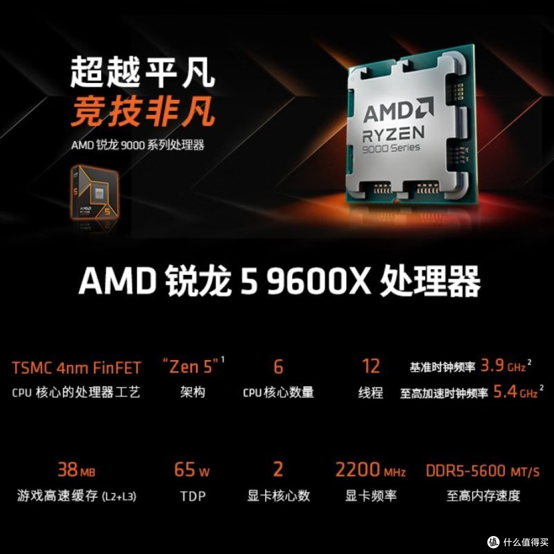 强芯来袭——2024年双十一 AMD 锐龙DIY攒机选购推荐