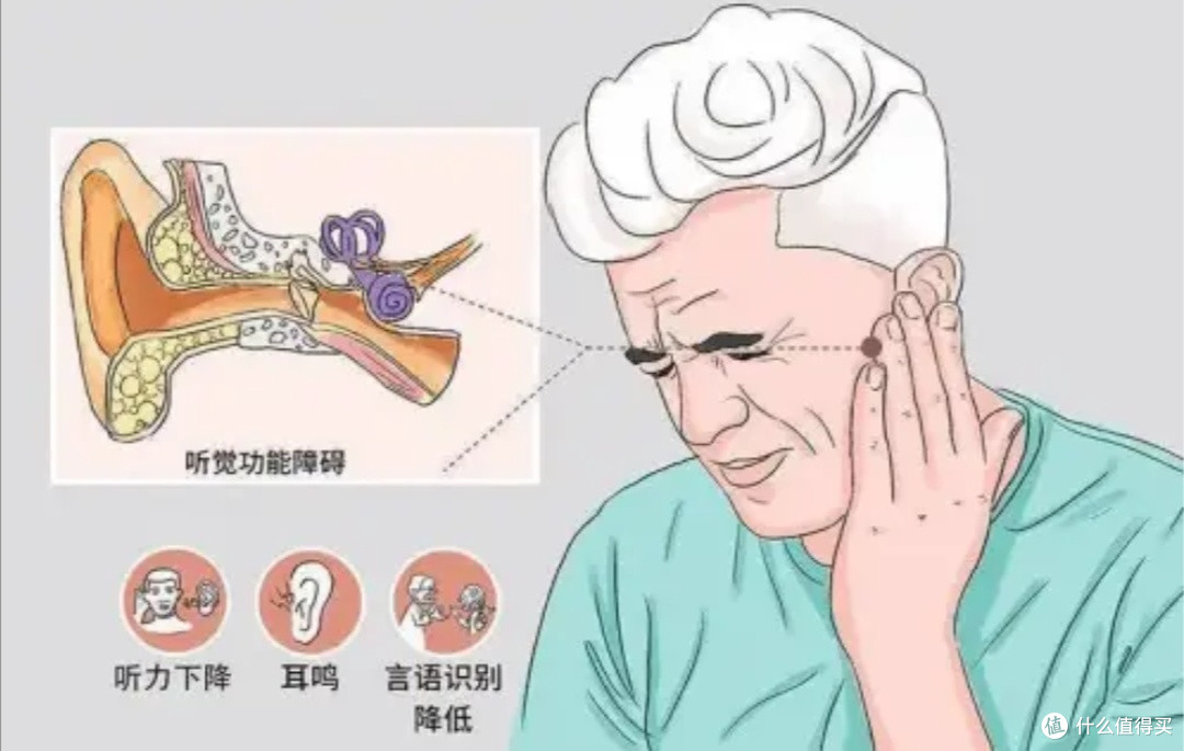 跟大家分享一下骨传导耳机的原理和优势是什么?