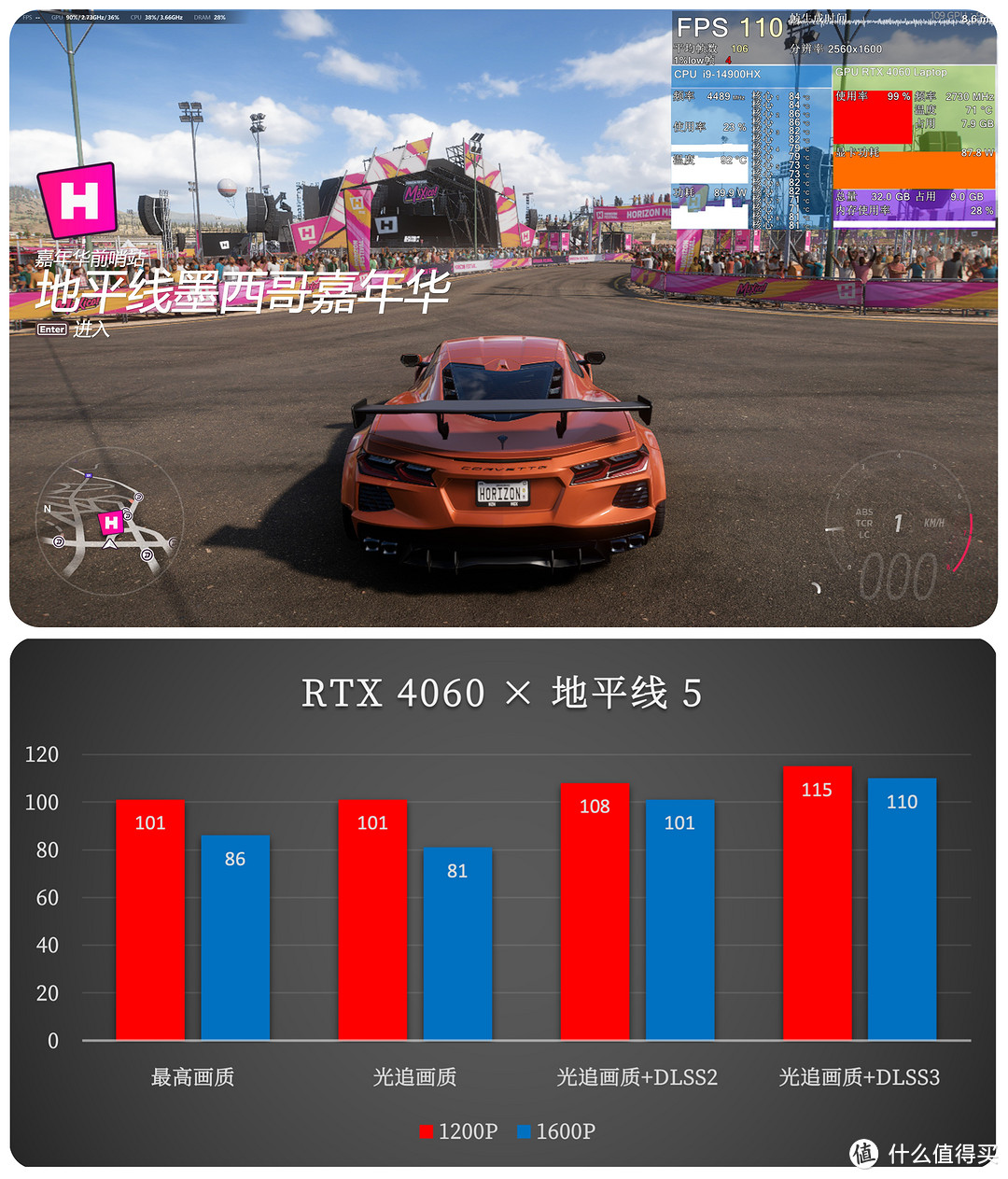 用联想拯救者 Y9000P 联名定制版玩《黑神话：悟空》，灵山都夸我猛