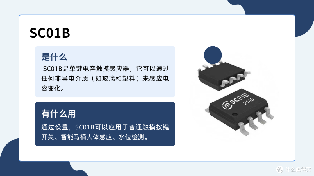 关于ICMAN液位检测的那些事