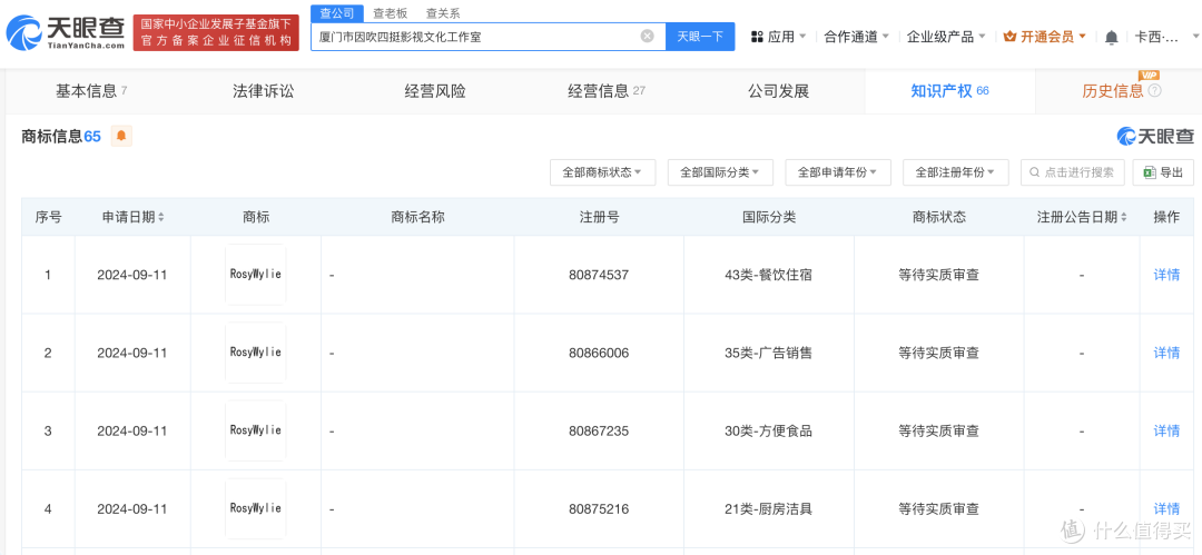 赵露思工作室申请甜品店商标