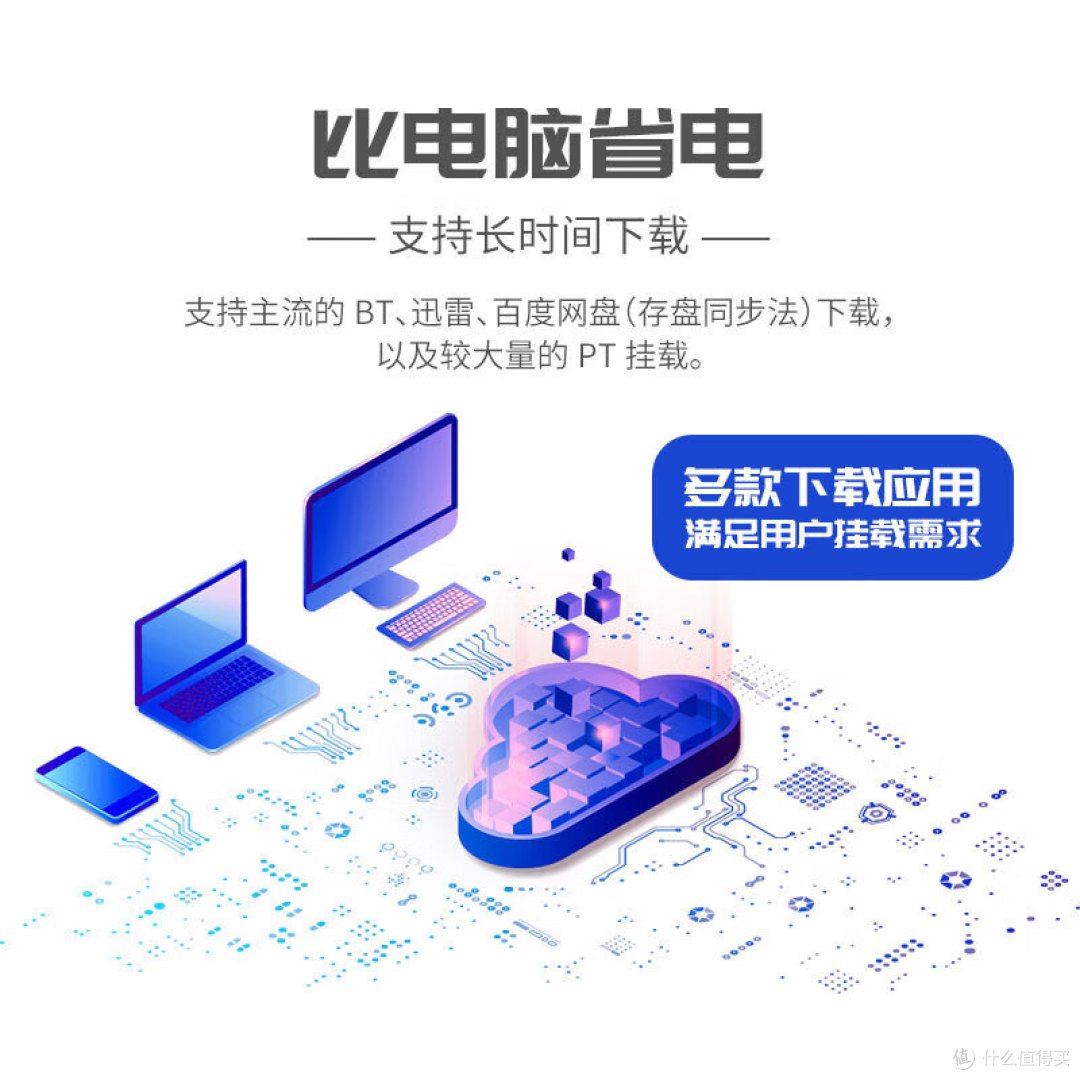 网盘泄露私照,双11新低TS-464C威联通NAS考虑下