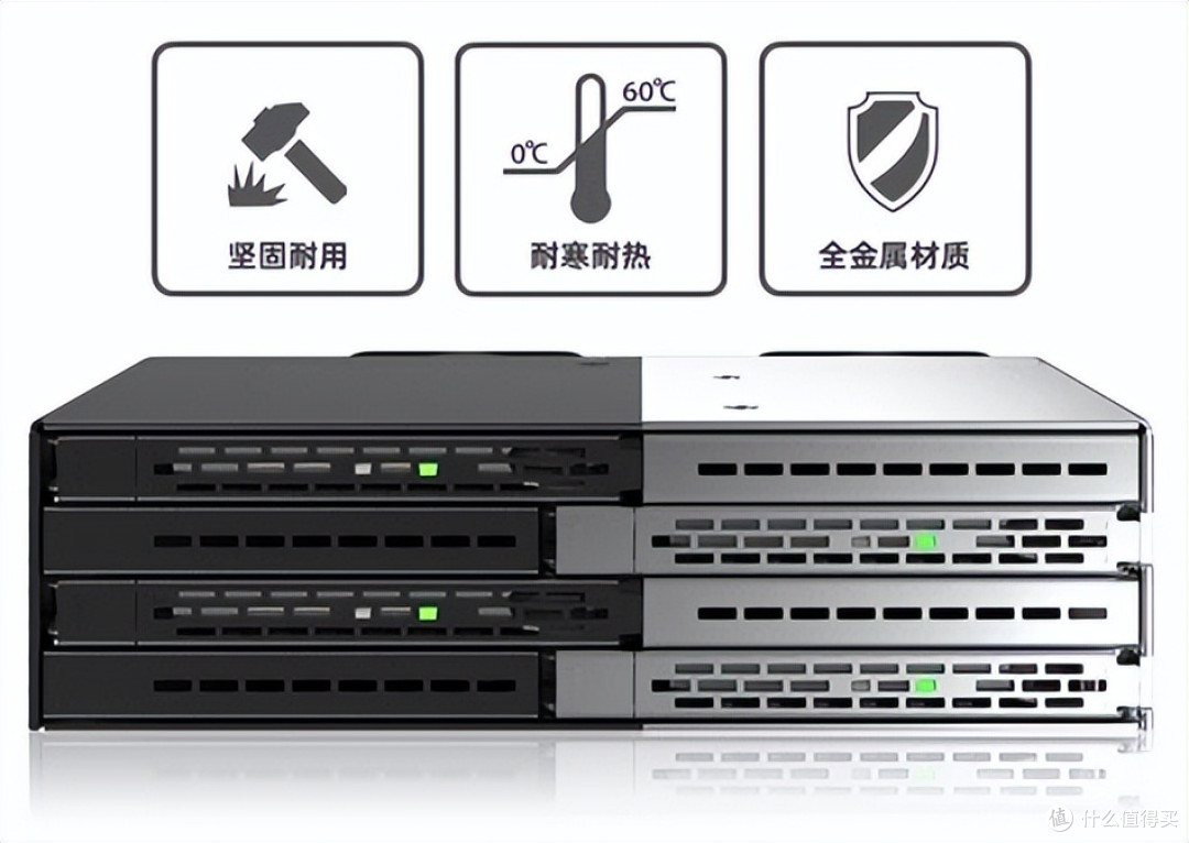 【ICY DOCK 概念产品 CP145】4盘位 E3.S PCIe 5.0转5.25光驱硬盘抽取盒
