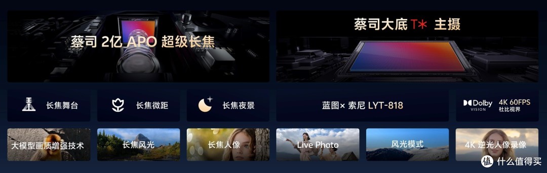 目前最强拍照手机出现!vivo发布全新旗舰X200系列三款新品仅4299元起