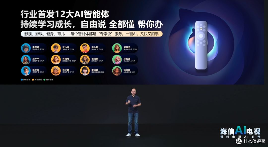 霸榜今日头条!引发热议的“AI电视”到底有什么来头