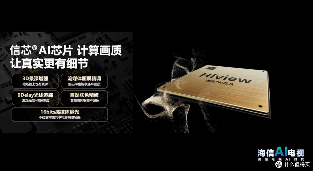 霸榜今日头条!引发热议的“AI电视”到底有什么来头