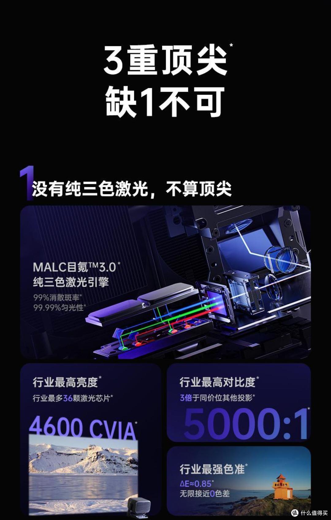 家用投影天花板,坚果N3 Ultra Max正式发布,定位高端旗舰