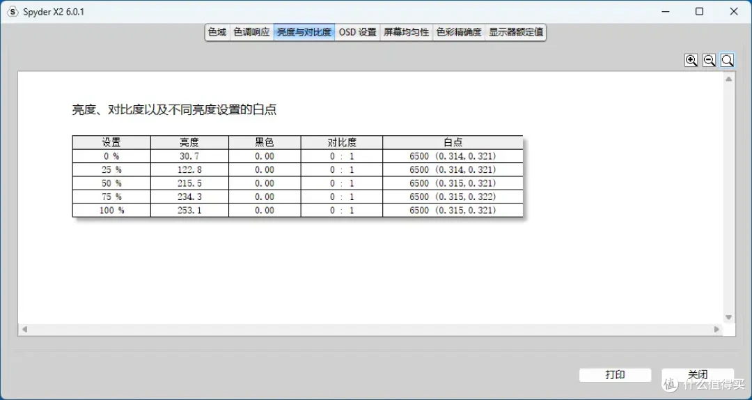 【微星MAG 271QPX QD-OLED E2】2000多的QD-OLED显示器,还是来自大厂微星出品,这个价格太香了